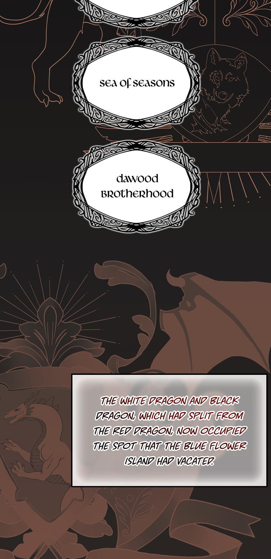 Read Second Life Ranker ENGLISH Manga Online