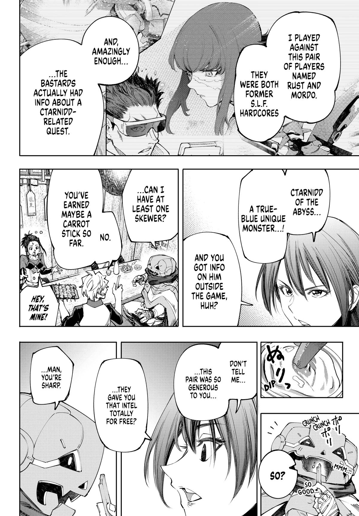 Read Shangri-La Frontier ENGLISH Manga Online