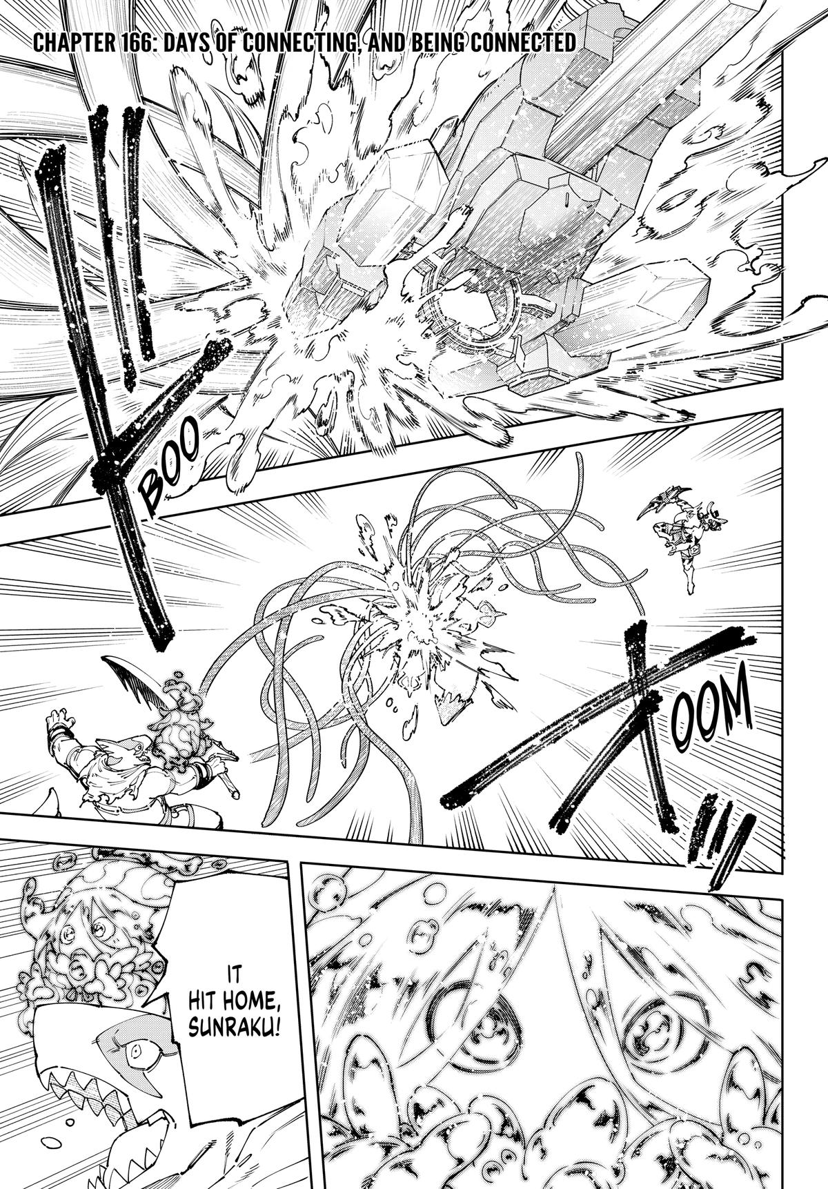 Read Shangri-La Frontier ENGLISH Manga Online