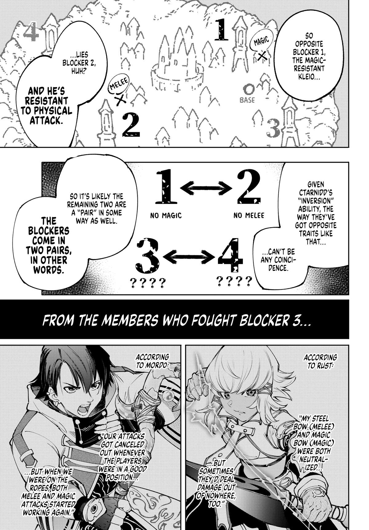 Read Shangri-La Frontier ENGLISH Manga Online
