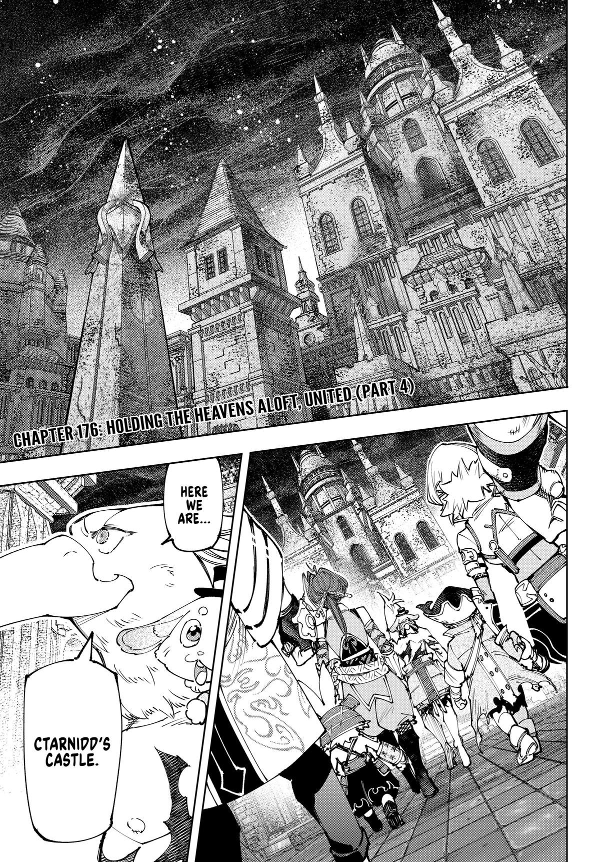 Read Shangri-La Frontier ENGLISH Manga Online