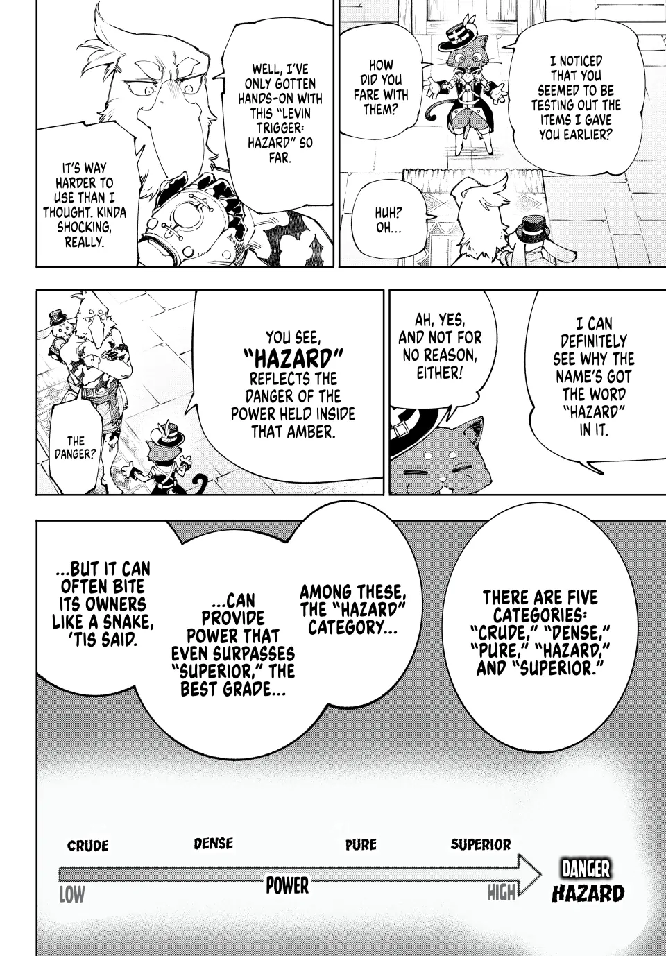 Read Shangri-La Frontier ENGLISH Manga Online