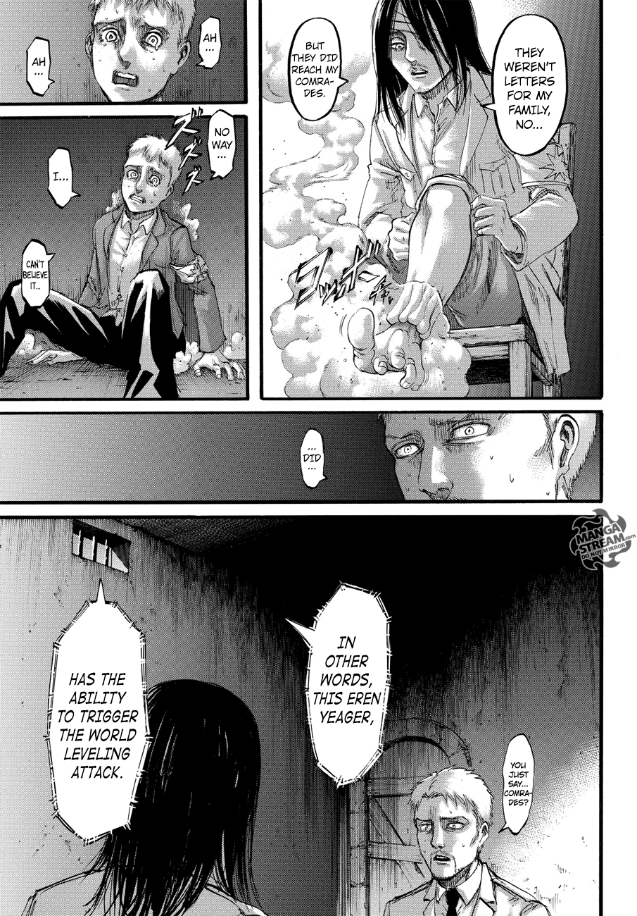 Read Shingeki no Kyojin ENGLISH Manga Online