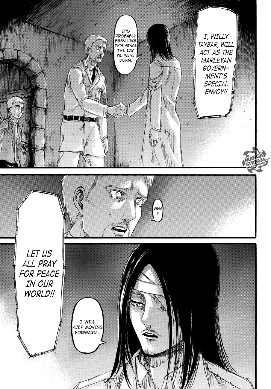 Read Shingeki no Kyojin ENGLISH Manga Online
