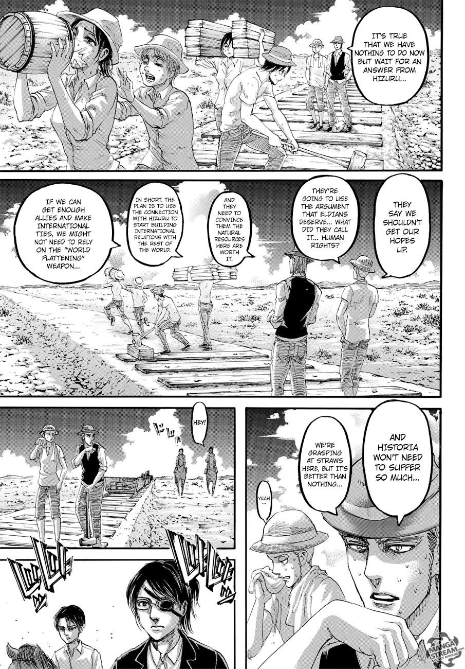 Read Shingeki no Kyojin ENGLISH Manga Online