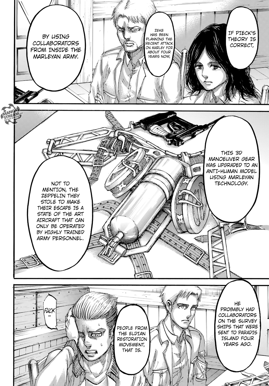 Read Shingeki no Kyojin ENGLISH Manga Online