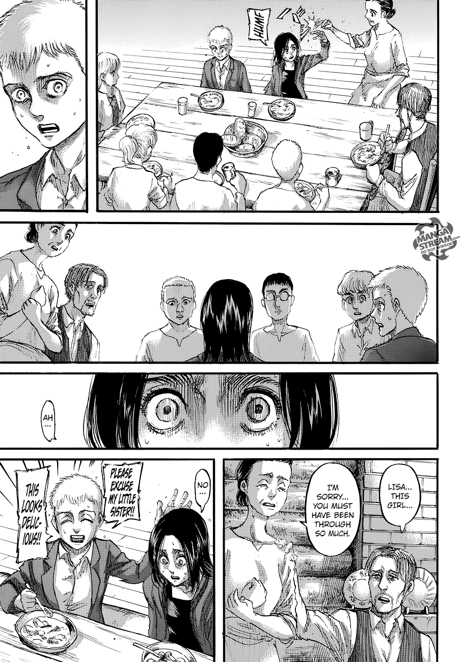 Read Shingeki no Kyojin ENGLISH Manga Online