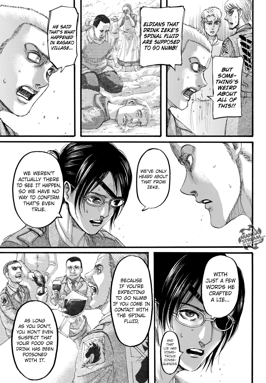 Read Shingeki no Kyojin ENGLISH Manga Online