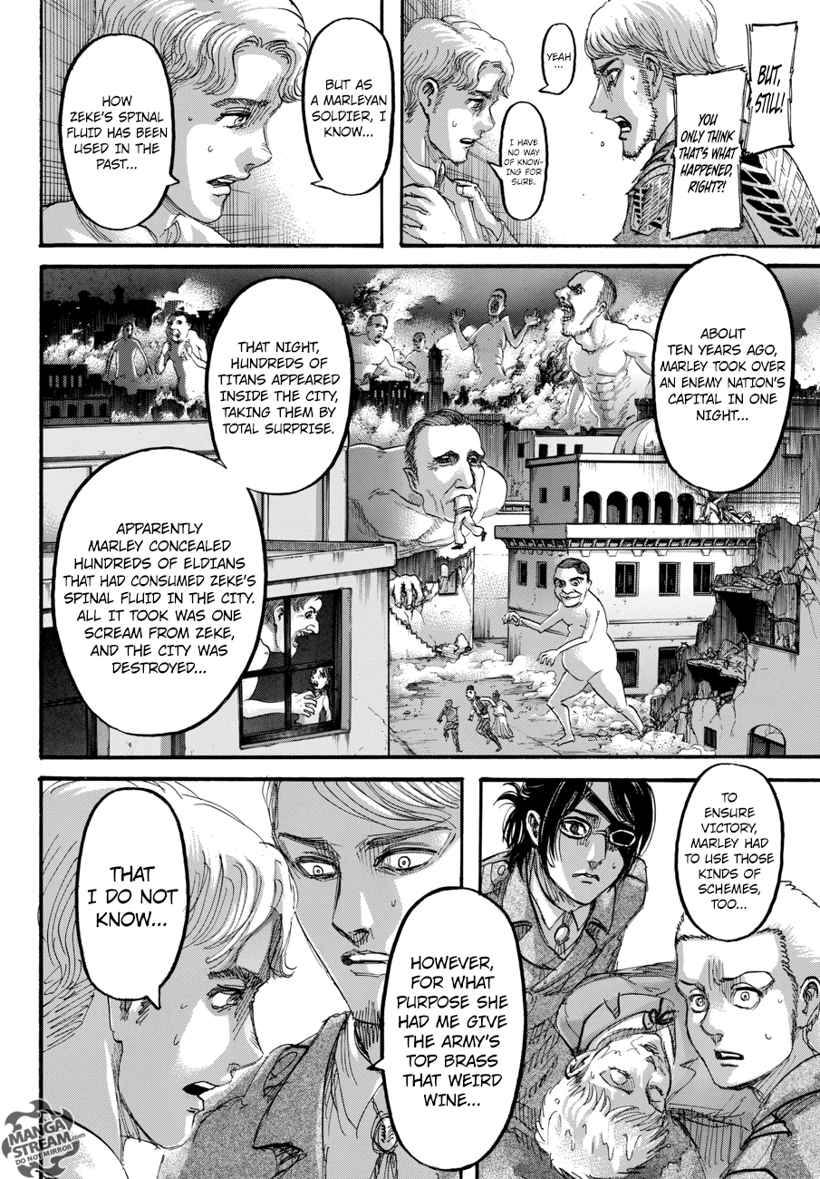 Read Shingeki no Kyojin ENGLISH Manga Online