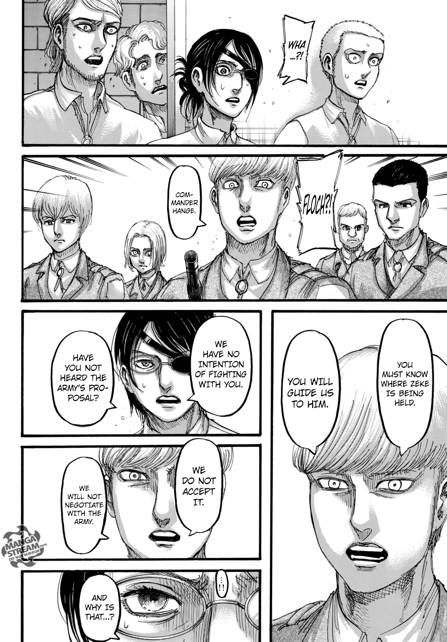 Read Shingeki no Kyojin ENGLISH Manga Online
