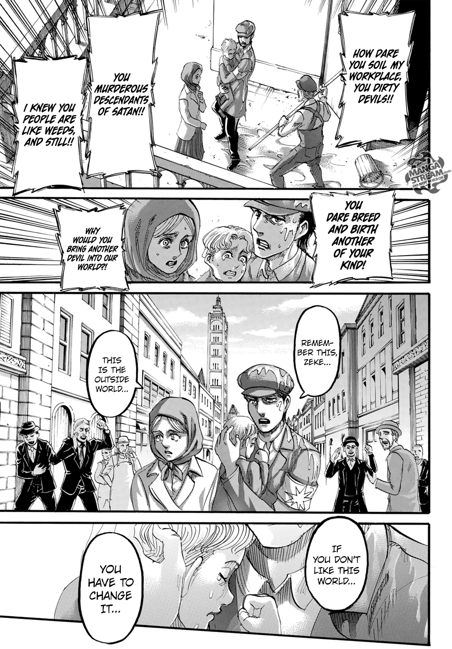 Read Shingeki no Kyojin ENGLISH Manga Online