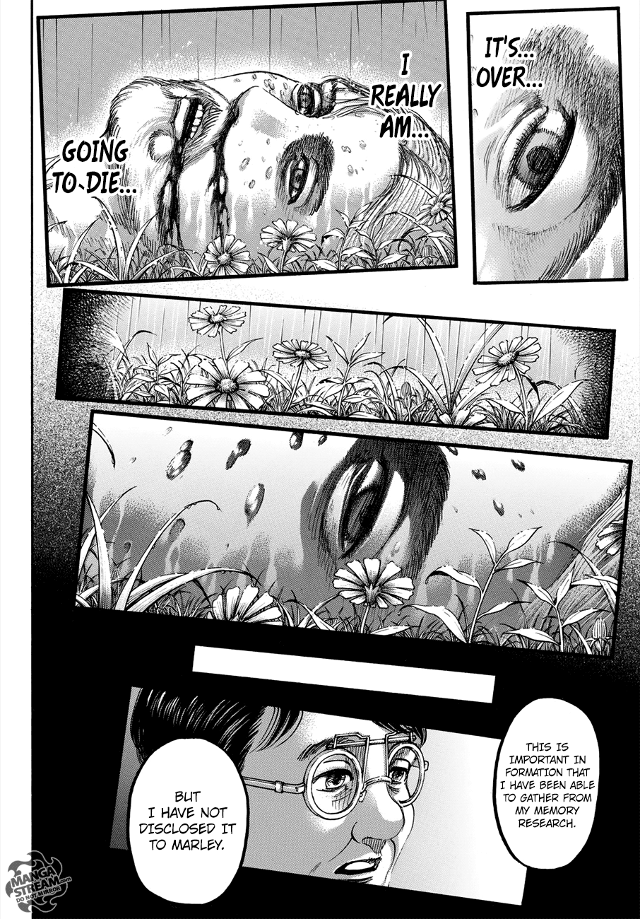 Read Shingeki no Kyojin ENGLISH Manga Online