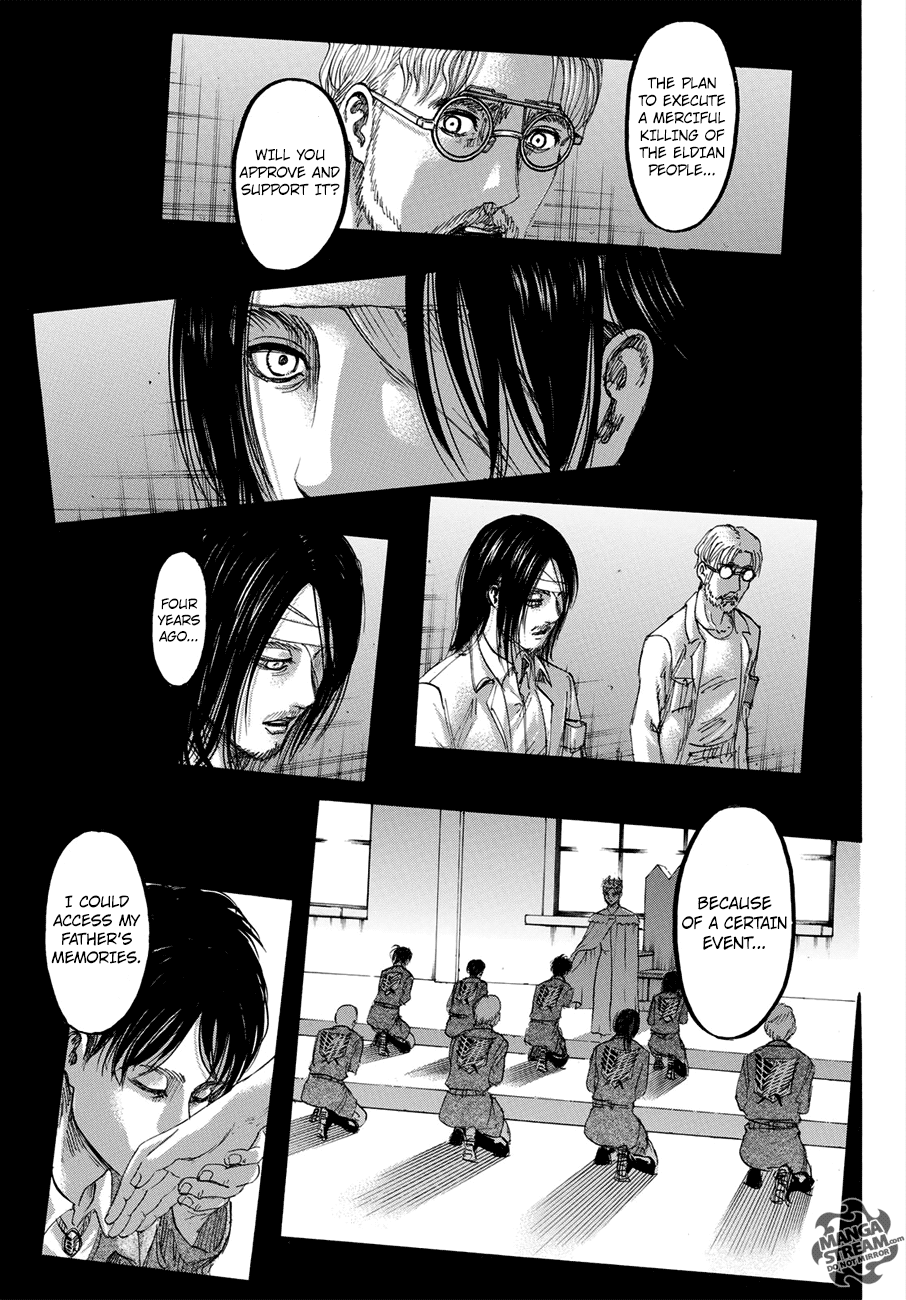 Read Shingeki no Kyojin ENGLISH Manga Online