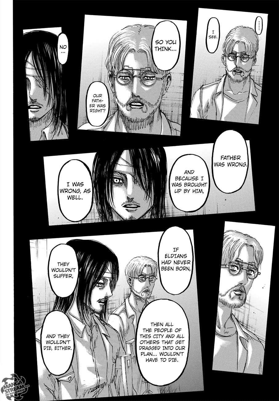 Read Shingeki no Kyojin ENGLISH Manga Online