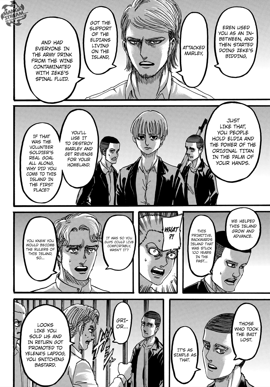 Read Shingeki no Kyojin ENGLISH Manga Online