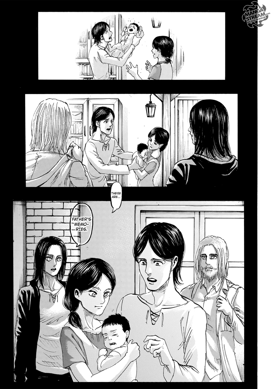 Read Shingeki no Kyojin ENGLISH Manga Online