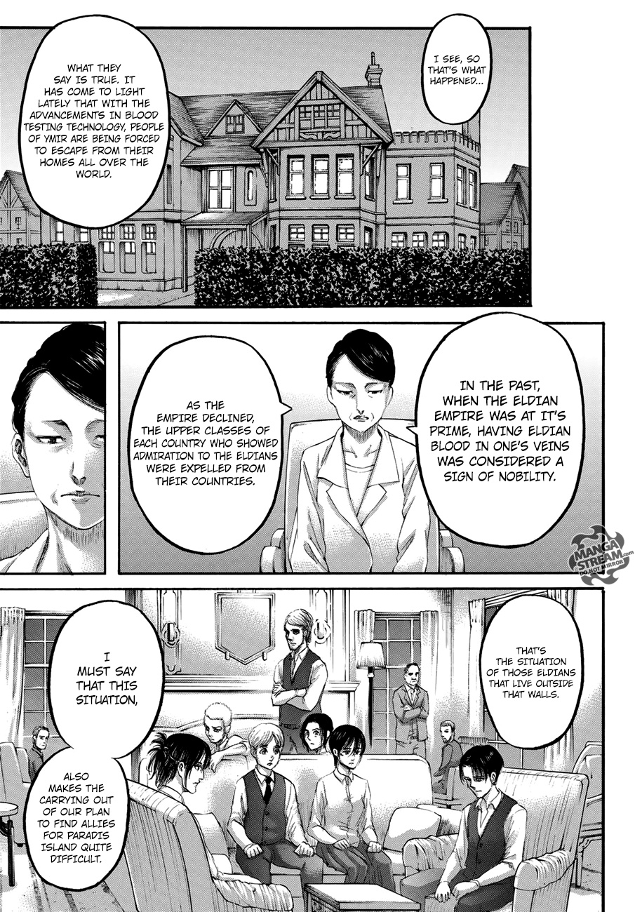 Read Shingeki no Kyojin ENGLISH Manga Online