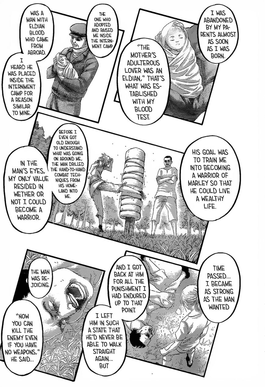 Read Shingeki no Kyojin ENGLISH Manga Online