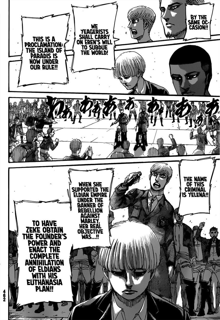 Read Shingeki no Kyojin ENGLISH Manga Online