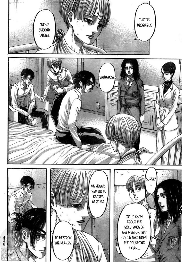 Read Shingeki no Kyojin ENGLISH Manga Online