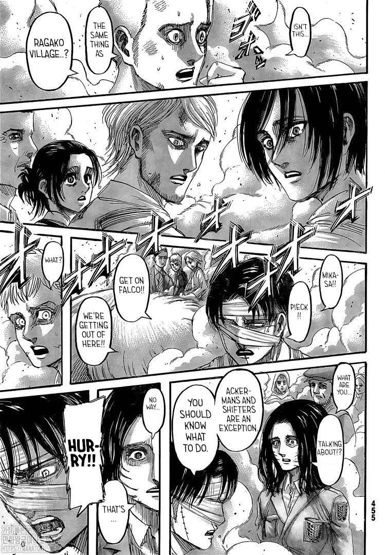 Read Shingeki no Kyojin ENGLISH Manga Online