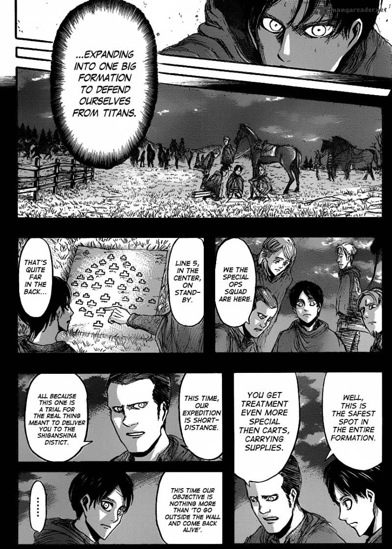 Read Shingeki no Kyojin ENGLISH Manga Online