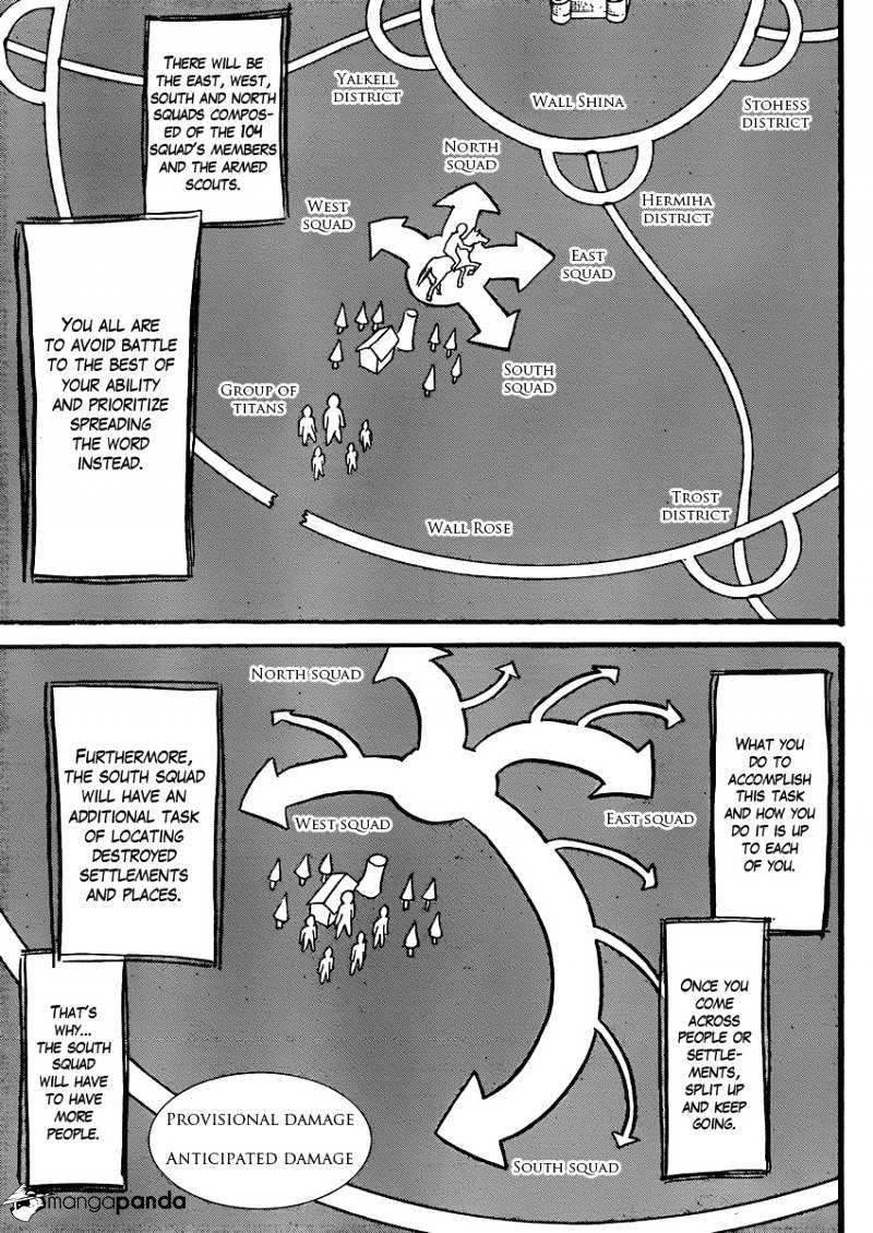 Read Shingeki no Kyojin ENGLISH Manga Online