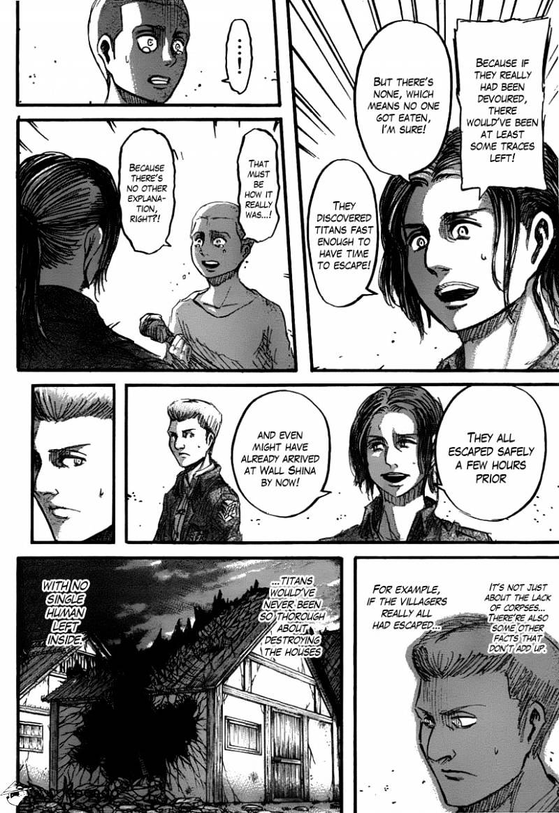 Read Shingeki no Kyojin ENGLISH Manga Online