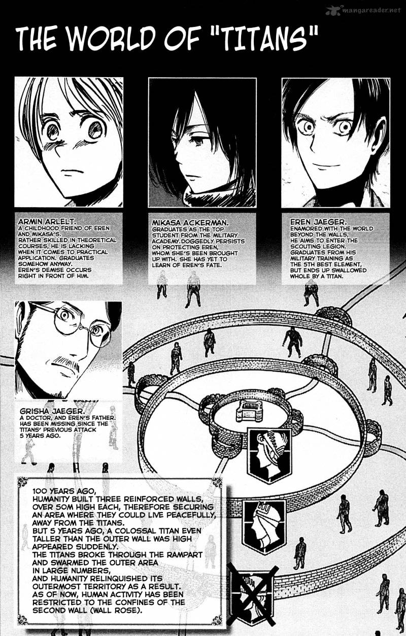 Read Shingeki no Kyojin ENGLISH Manga Online