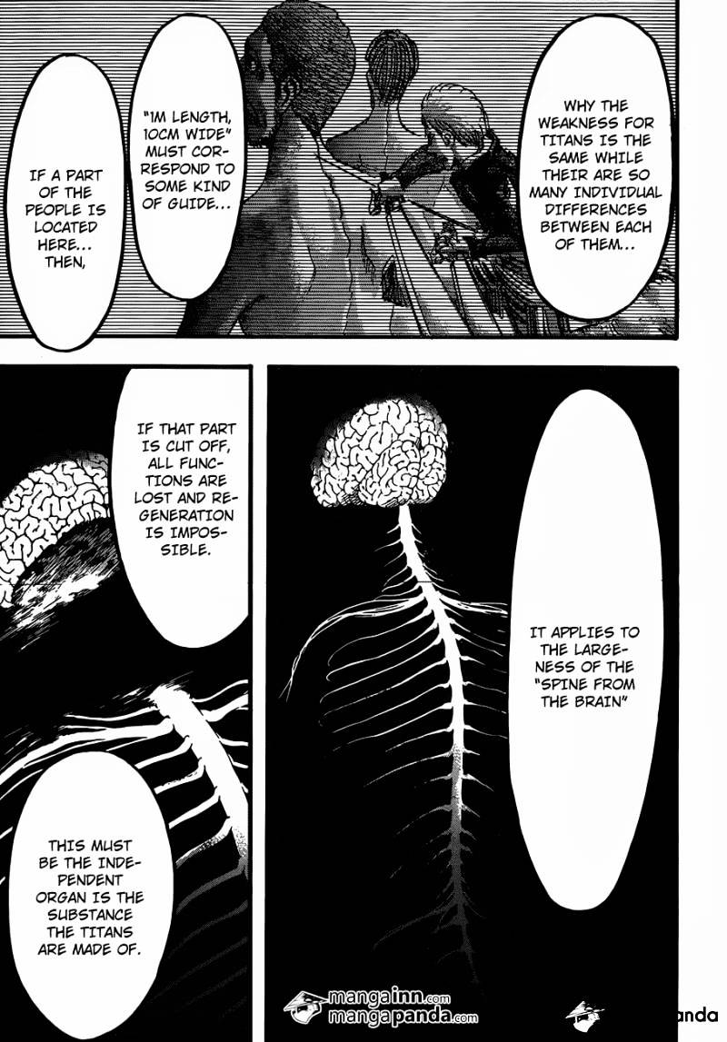 Read Shingeki no Kyojin ENGLISH Manga Online