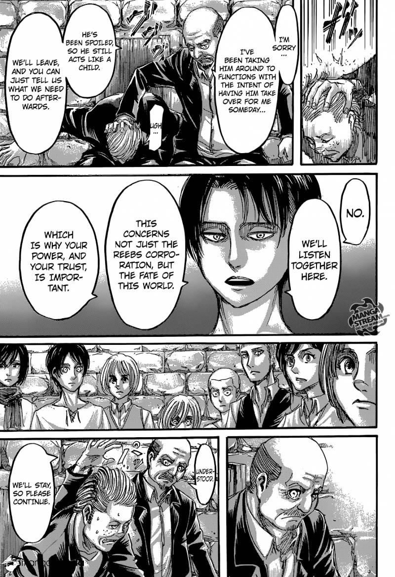 Read Shingeki no Kyojin ENGLISH Manga Online