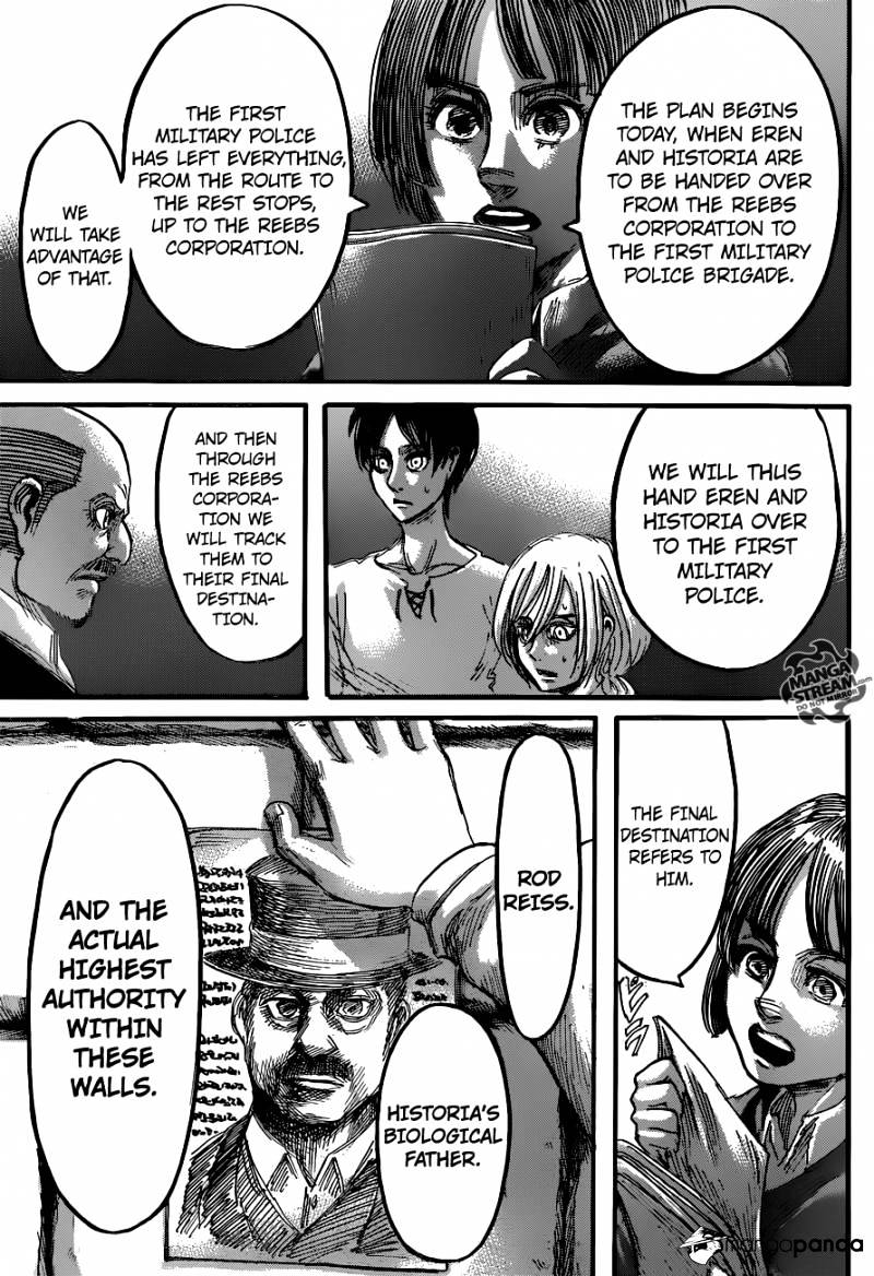 Read Shingeki no Kyojin ENGLISH Manga Online
