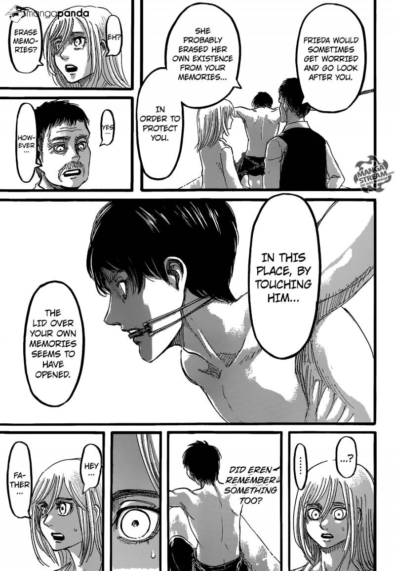 Read Shingeki no Kyojin ENGLISH Manga Online