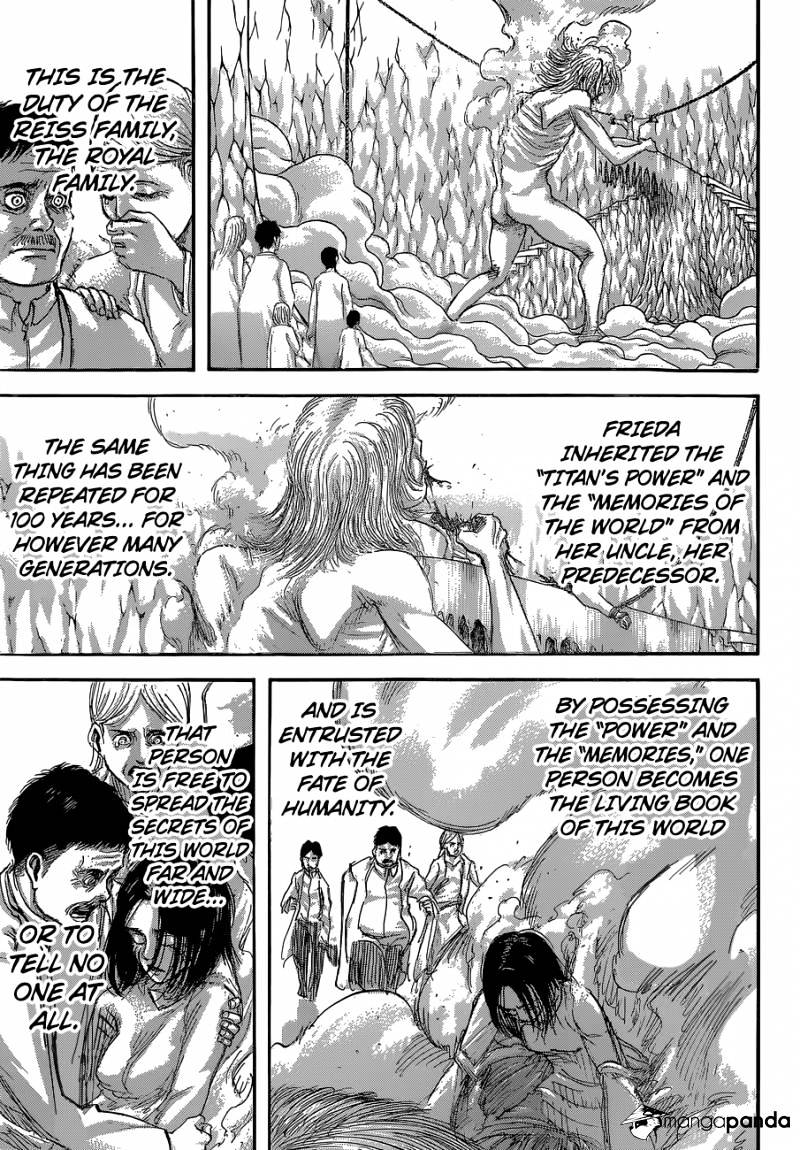 Read Shingeki no Kyojin ENGLISH Manga Online