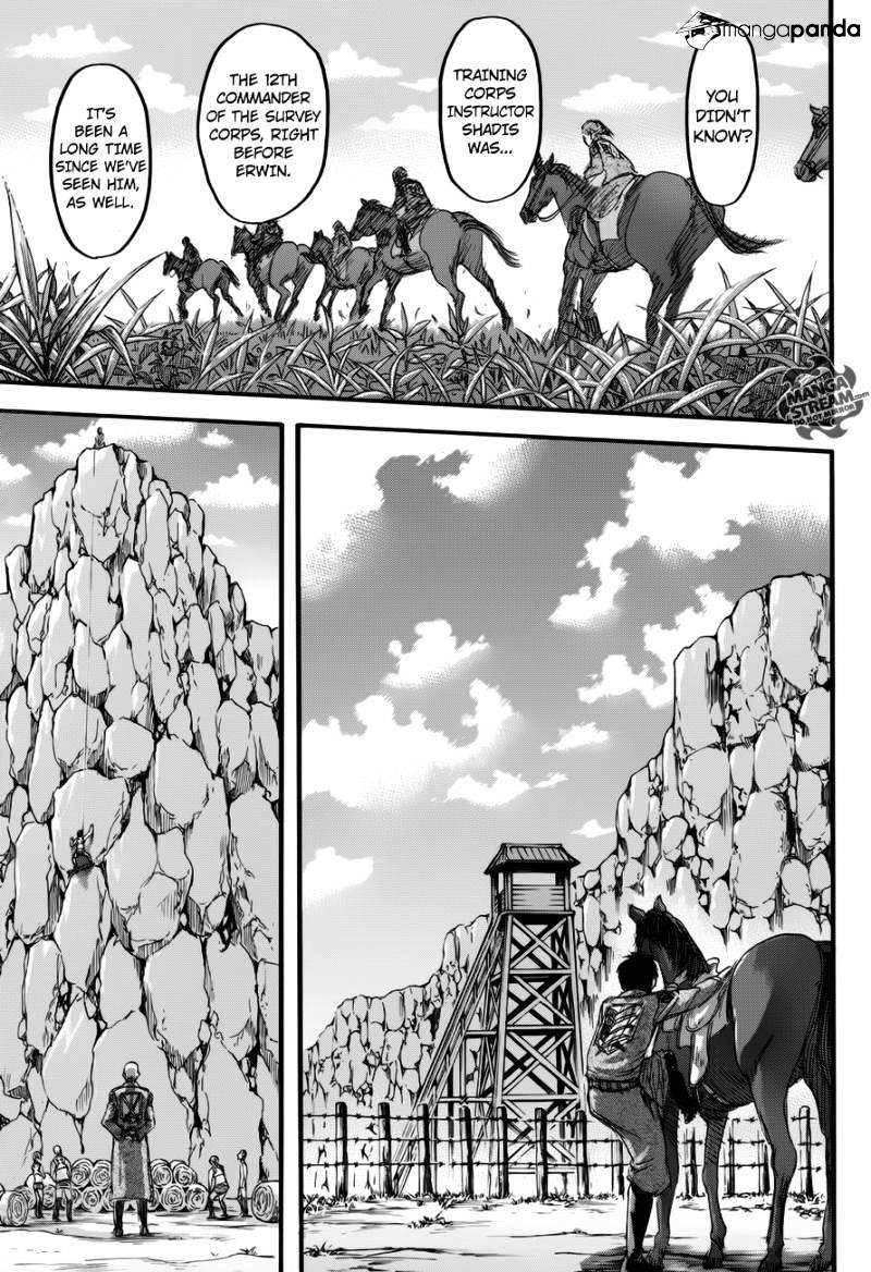Read Shingeki no Kyojin ENGLISH Manga Online