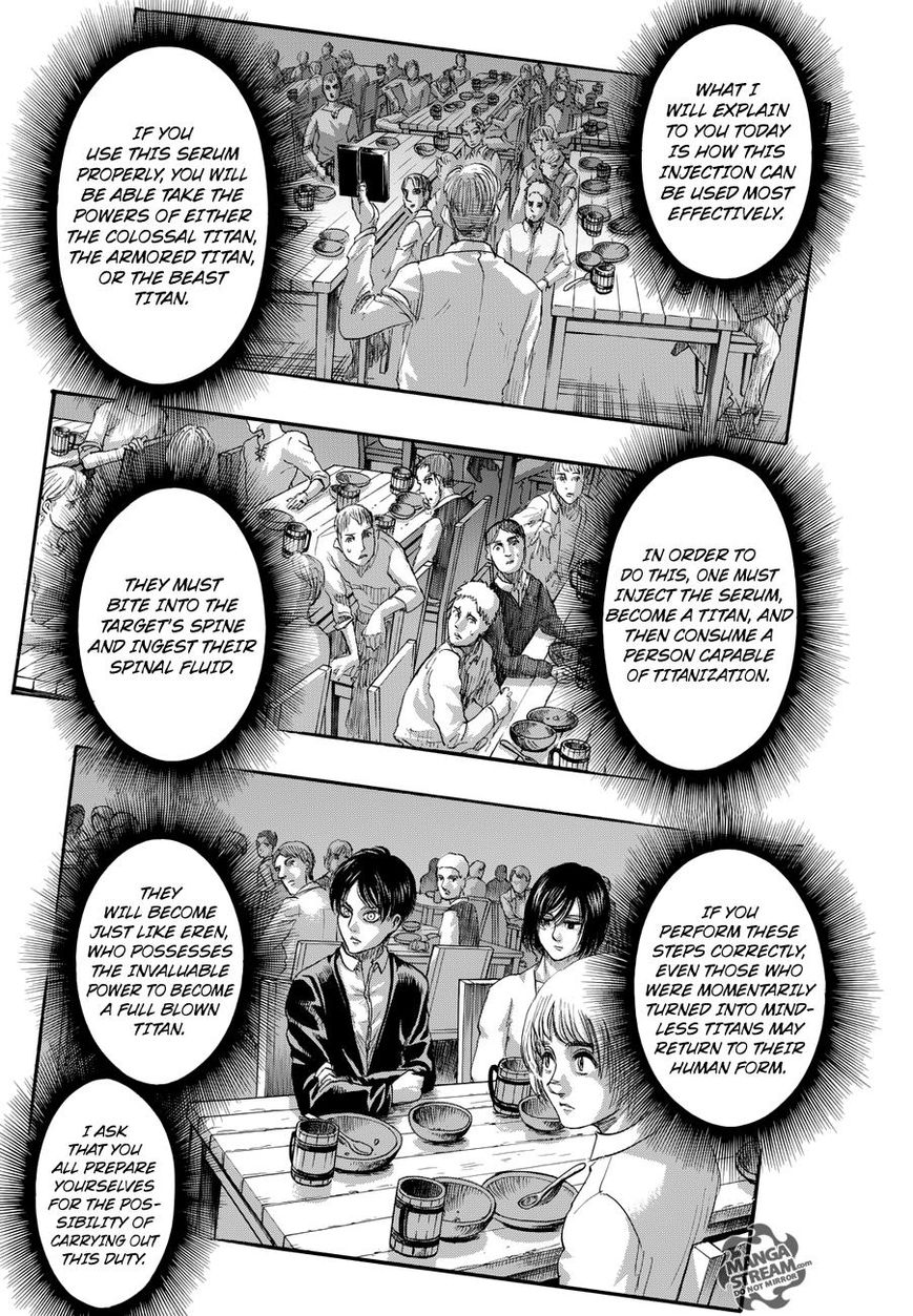 Read Shingeki no Kyojin ENGLISH Manga Online