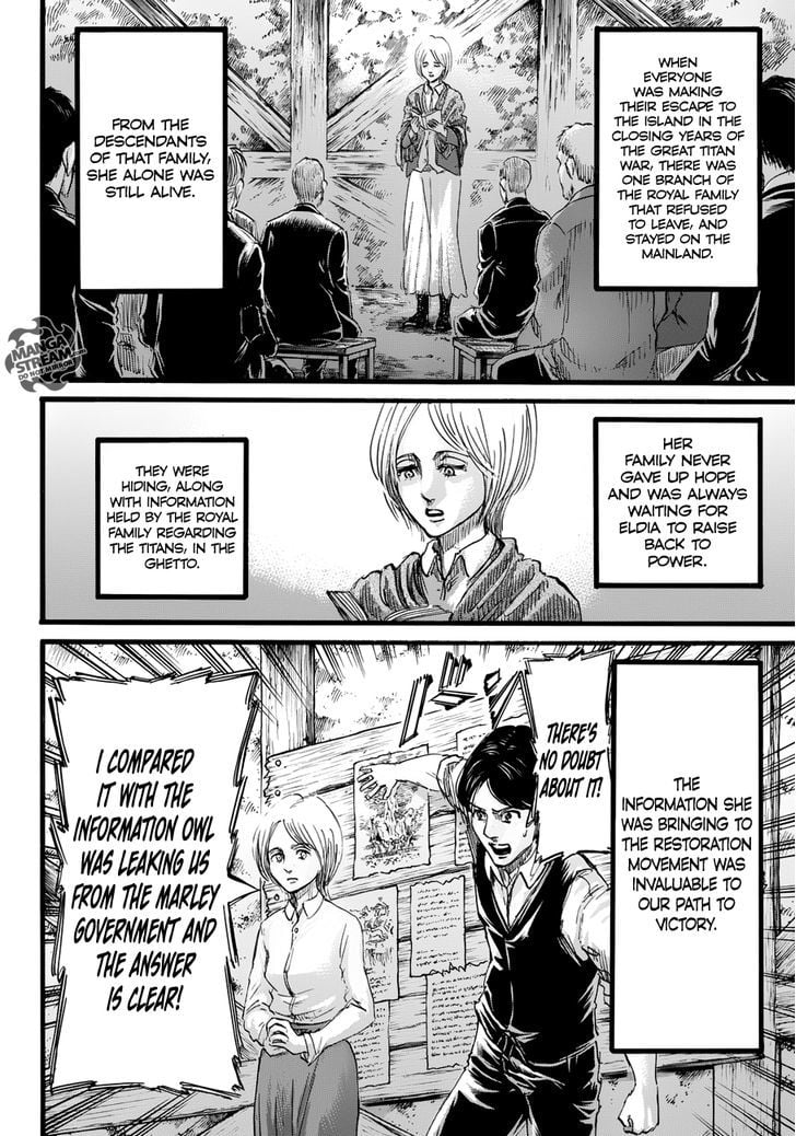 Read Shingeki no Kyojin ENGLISH Manga Online