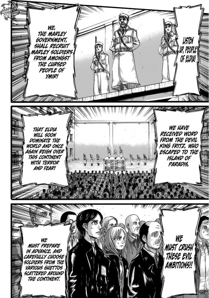 Read Shingeki no Kyojin ENGLISH Manga Online