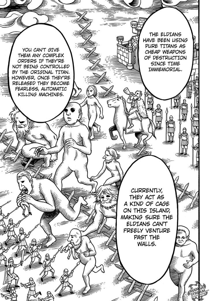 Read Shingeki no Kyojin ENGLISH Manga Online