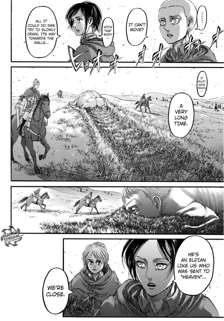 Read Shingeki no Kyojin ENGLISH Manga Online