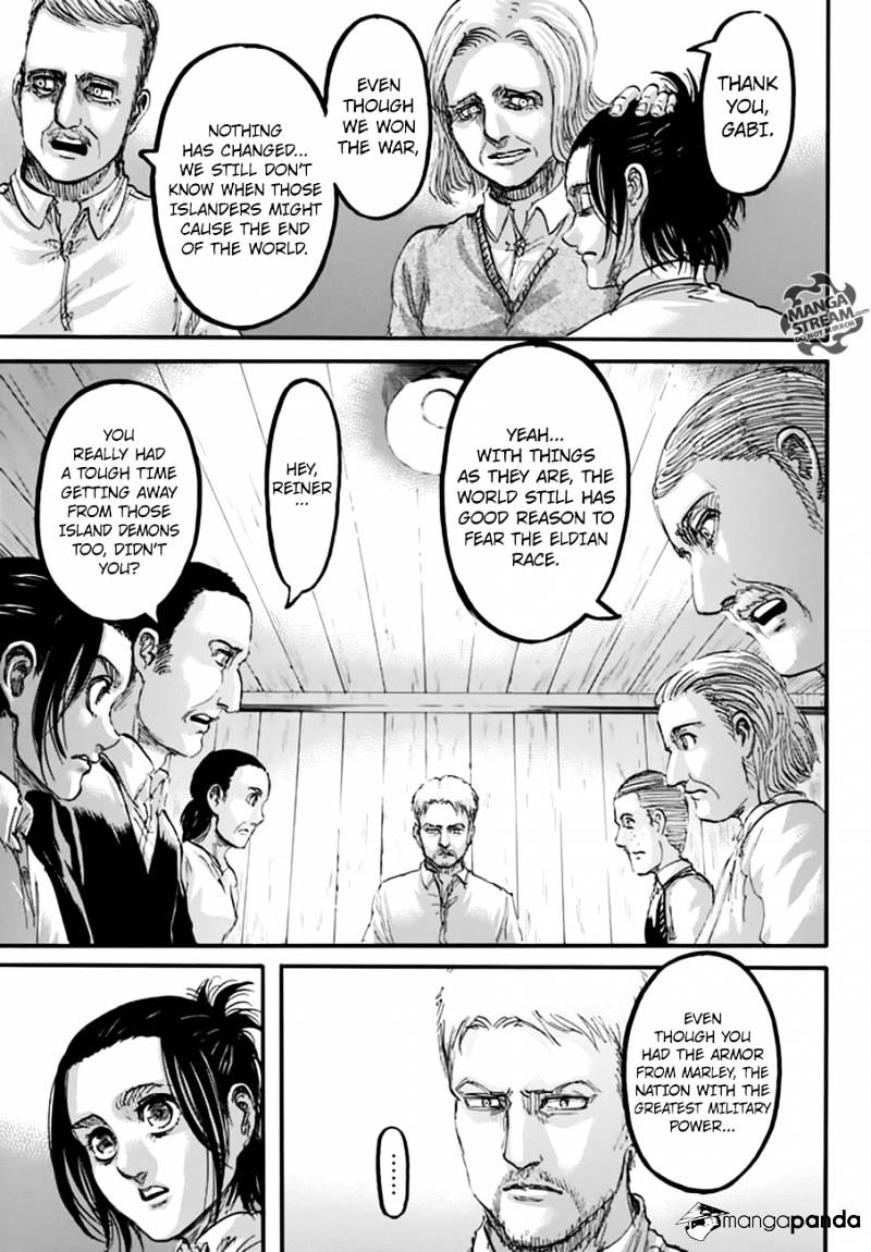 Read Shingeki no Kyojin ENGLISH Manga Online