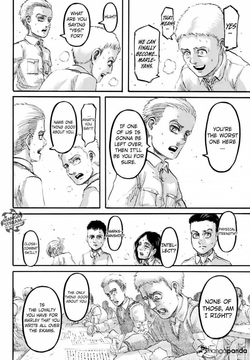 Read Shingeki no Kyojin ENGLISH Manga Online