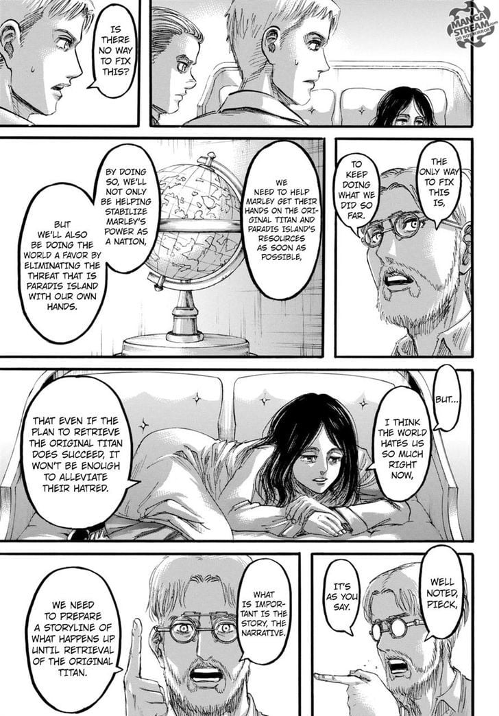 Read Shingeki no Kyojin ENGLISH Manga Online