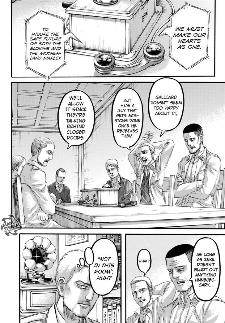 Read Shingeki no Kyojin ENGLISH Manga Online