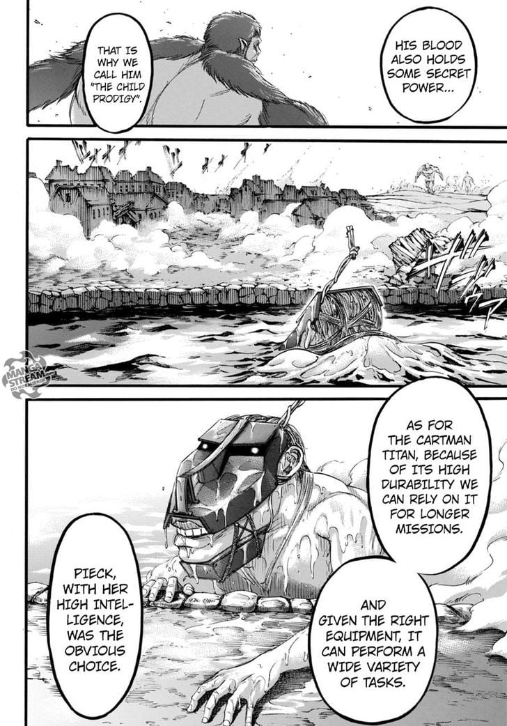 Read Shingeki no Kyojin ENGLISH Manga Online