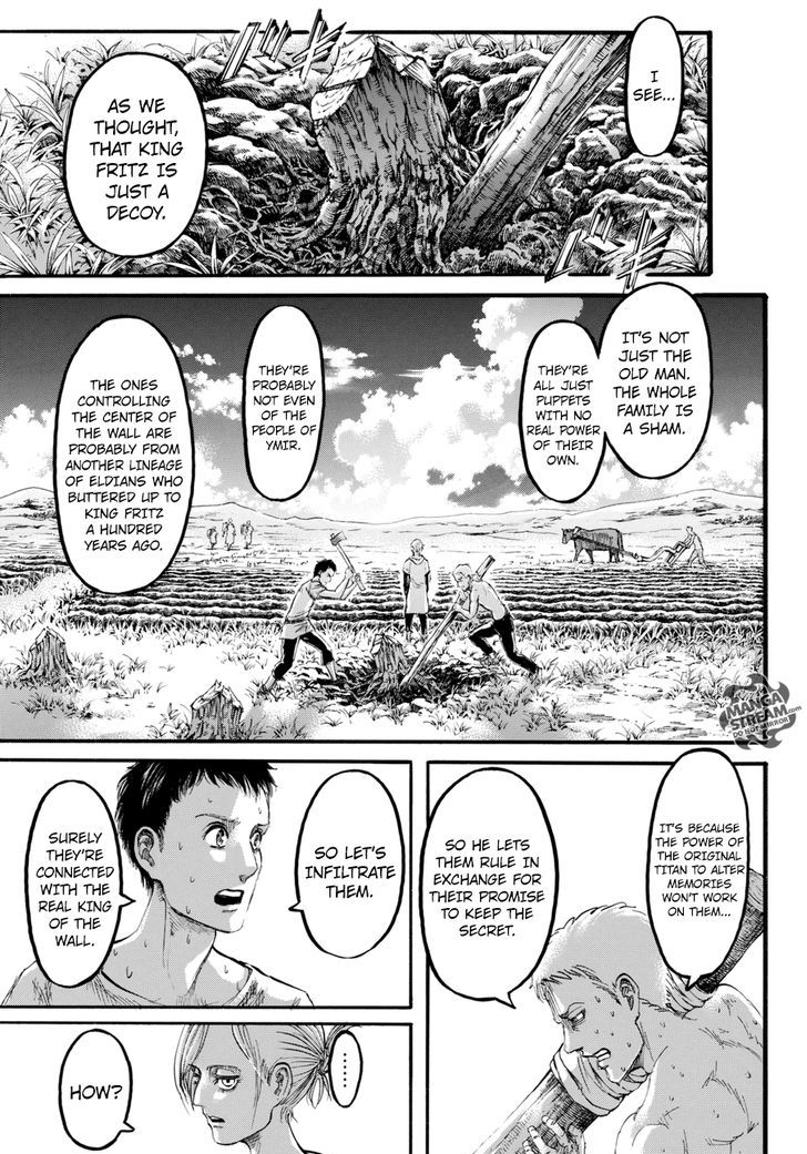 Read Shingeki no Kyojin ENGLISH Manga Online