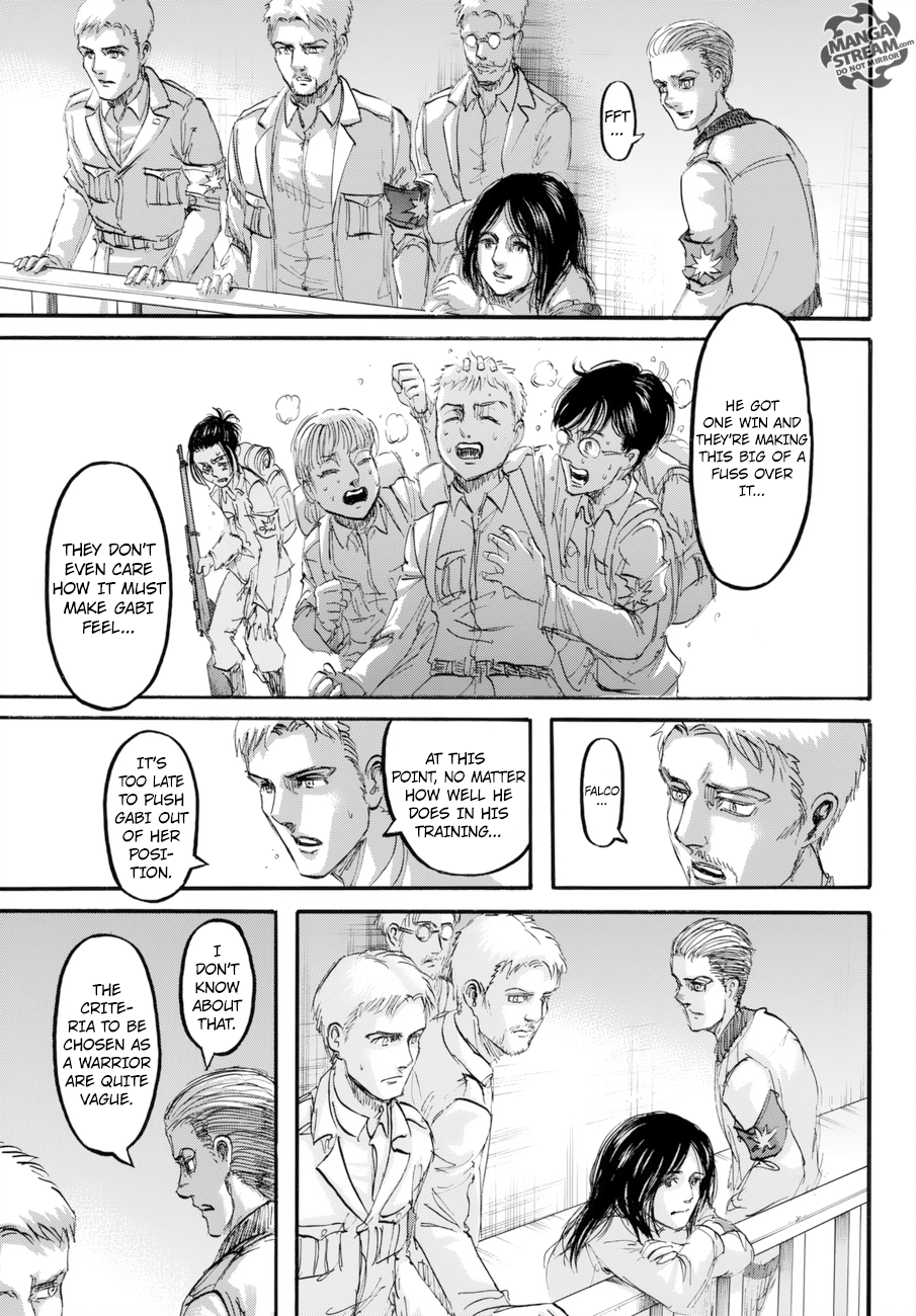 Read Shingeki no Kyojin ENGLISH Manga Online