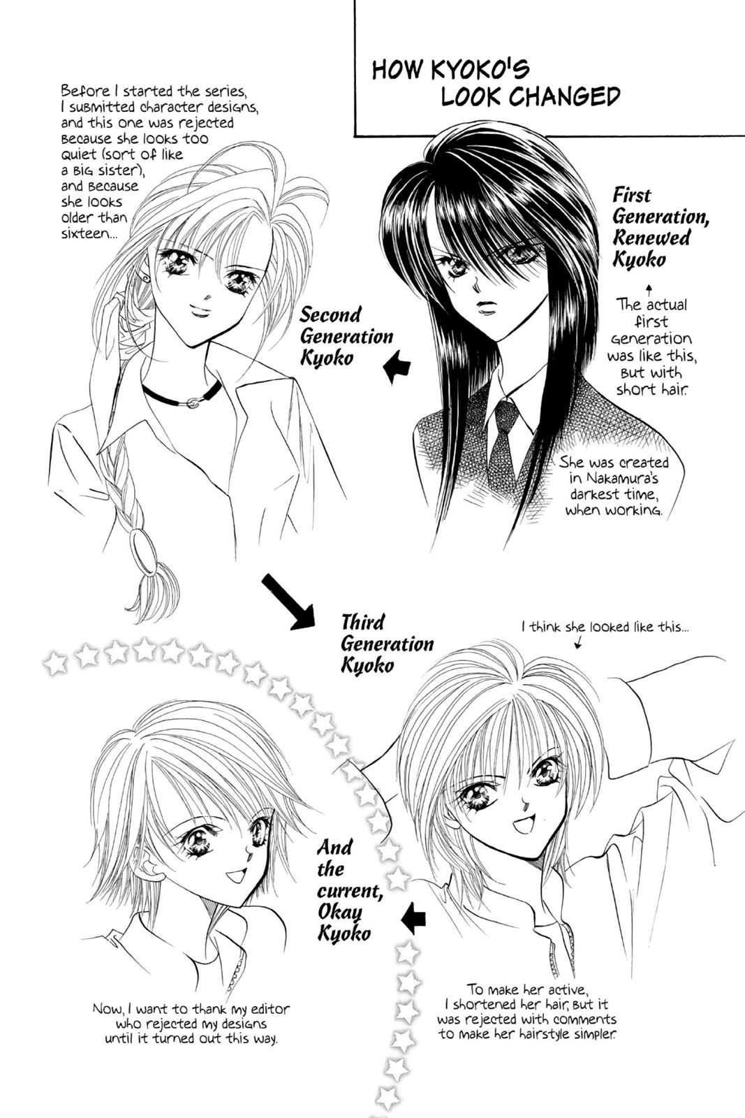 Read Skip Beat! ENGLISH Manga Online