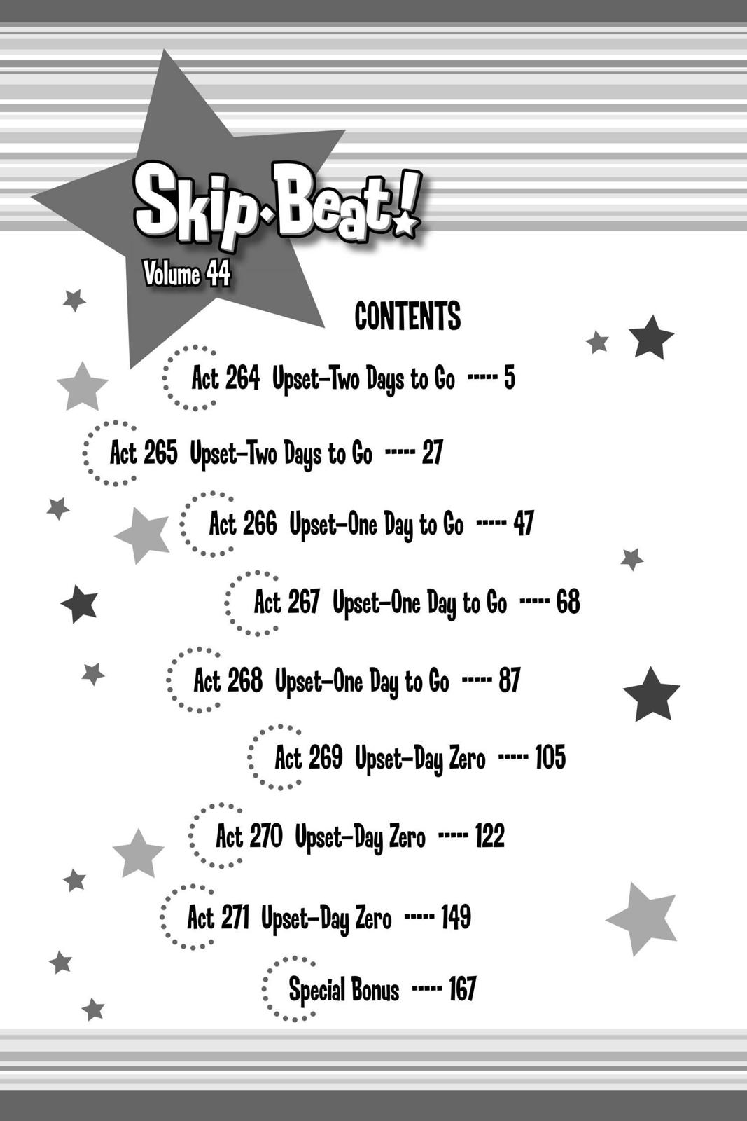 Read Skip Beat! ENGLISH Manga Online