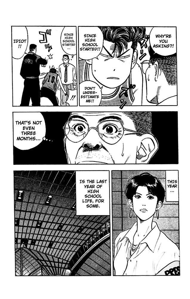 Read Slam Dunk ENGLISH Manga Online